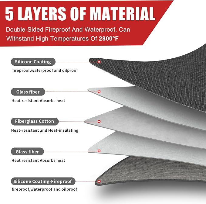 Upgrade 48 x 30 Inch Under Grill Mats - Image 2