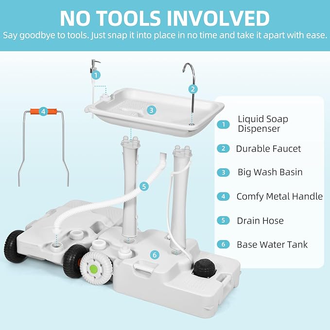 YITAMOTOR 30L Portable Camping Sink, Portable Hand Washing Station 30L Sewage - Image 6