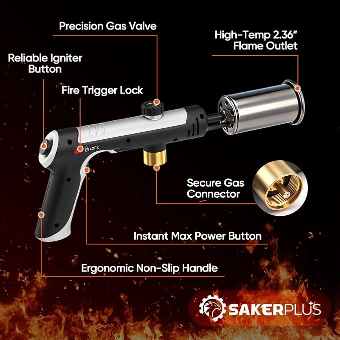 Propane Torch, Adjustable Flame Propane Torch, Precision High Heat Blow Torch - Image 4