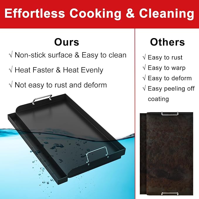 17" x 13" Nonstick Griddle Insert - Image 6