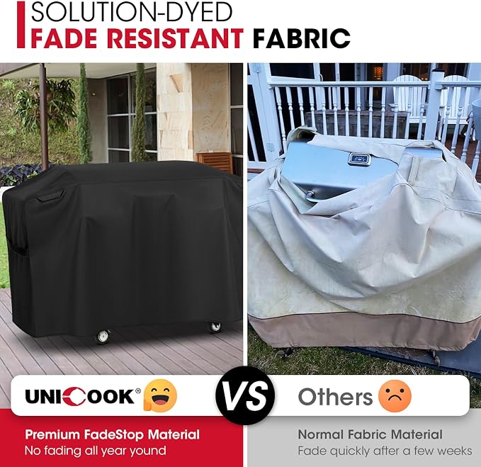 Unicook 5482 Griddle Cover for Blackstone 36 Inch Griddle - Image 4