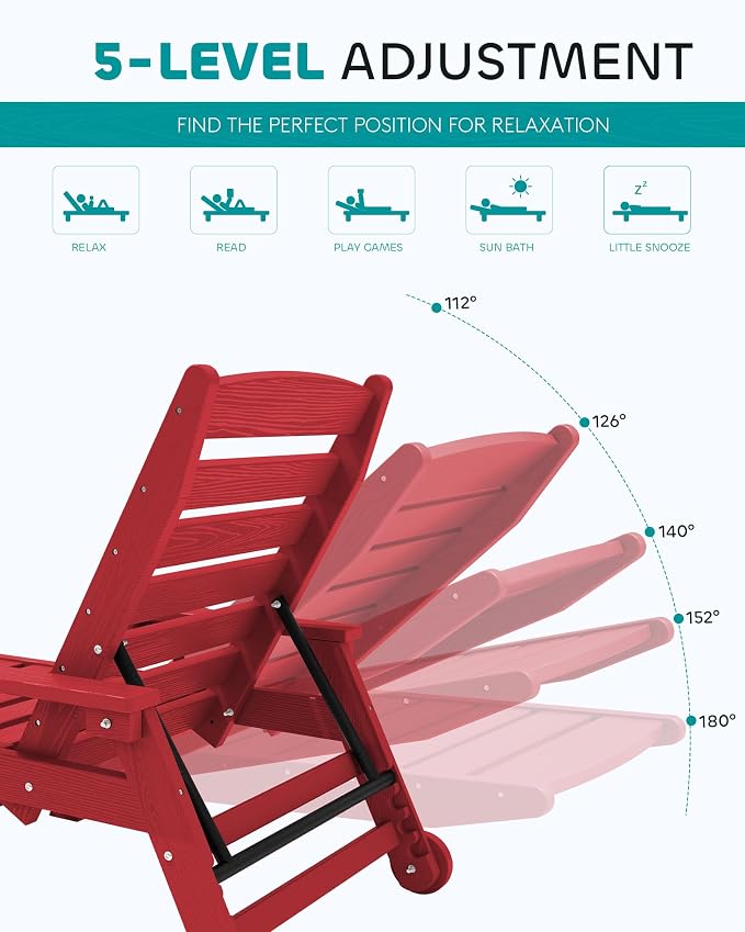 SERWALL Patio Chaise Lounge Chair Set of 2, Poly Lounge Chair - Image 3
