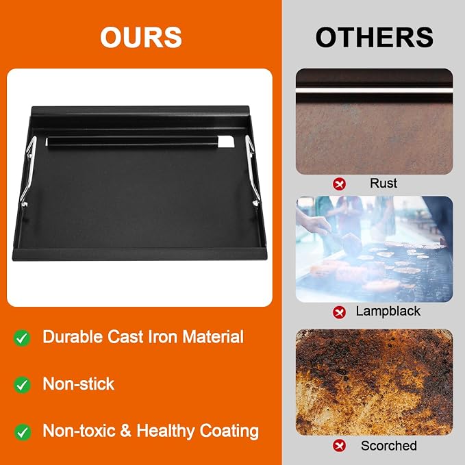 18" Full-Size Griddle Insert for Charbroil Performance 2 Burner 463625219 - Image 8