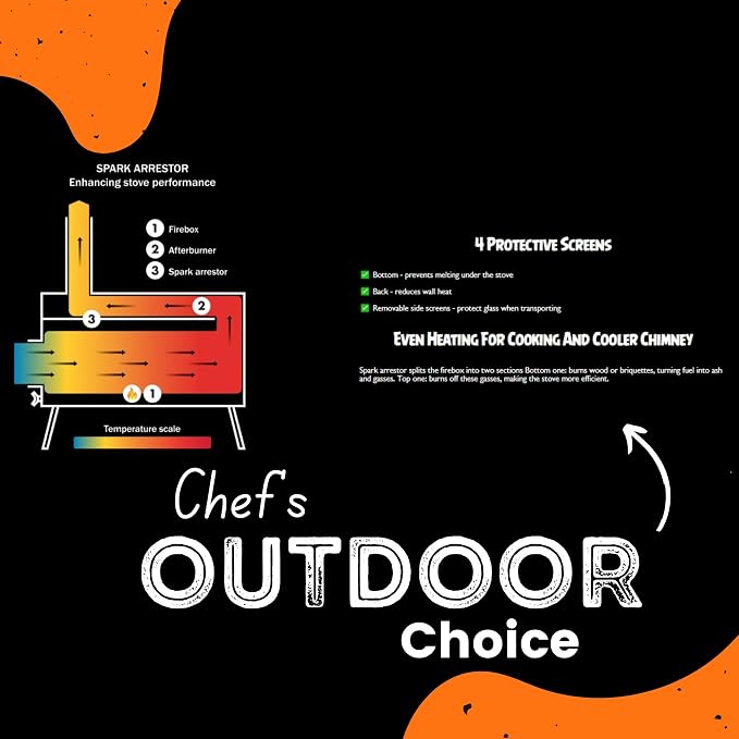 Rbm Outdoors Camping Stoves for Tents, Yurts. Portable Wood Burning Folding - Image 5