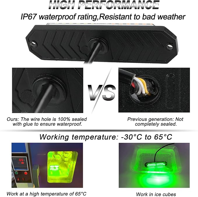 ASPL 8pcs Sync Feature Ultra Slim 12-LED Surface Mount Flashing Strobe Lights - Image 3