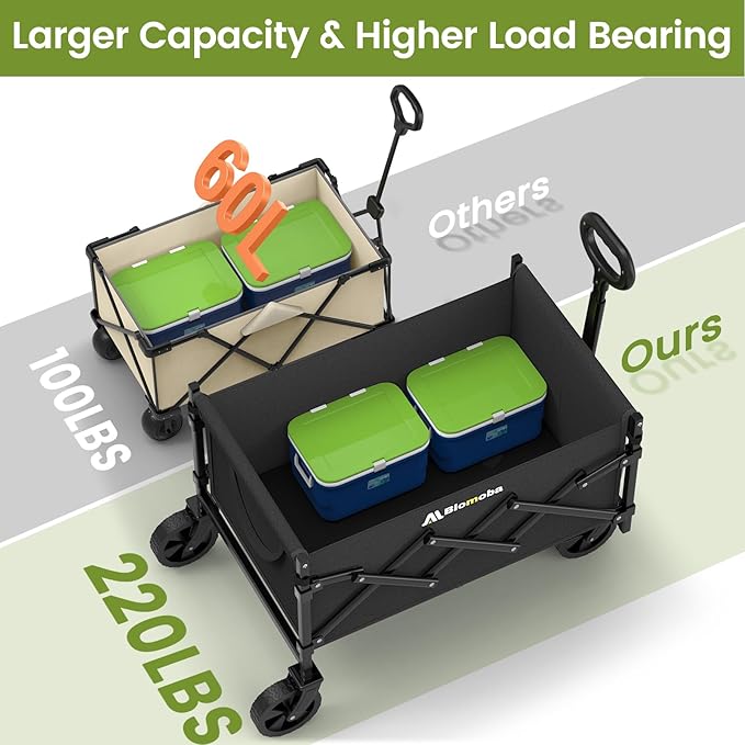 Collapsible Wagon with Wheels, 220 lbs Wagons Carts Foldable Wagon Cart with - Image 2