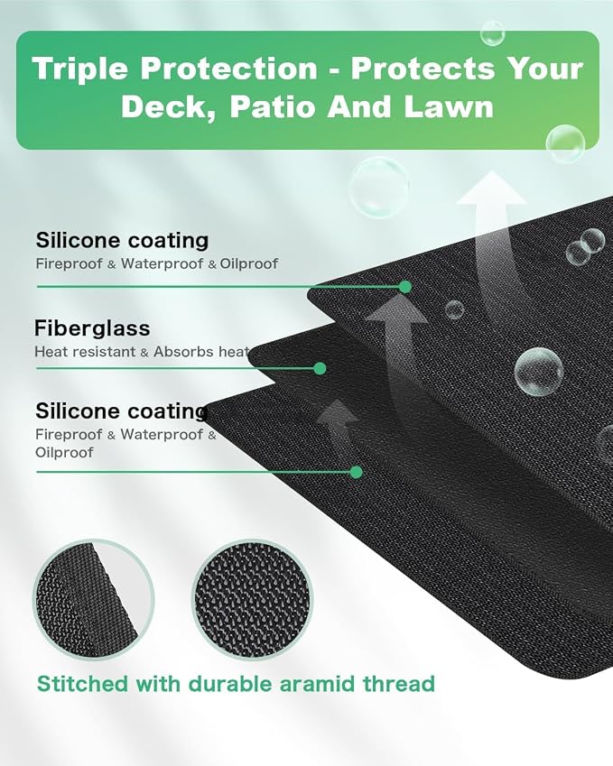 48 x 30 inches Under Grill Mats - Image 2