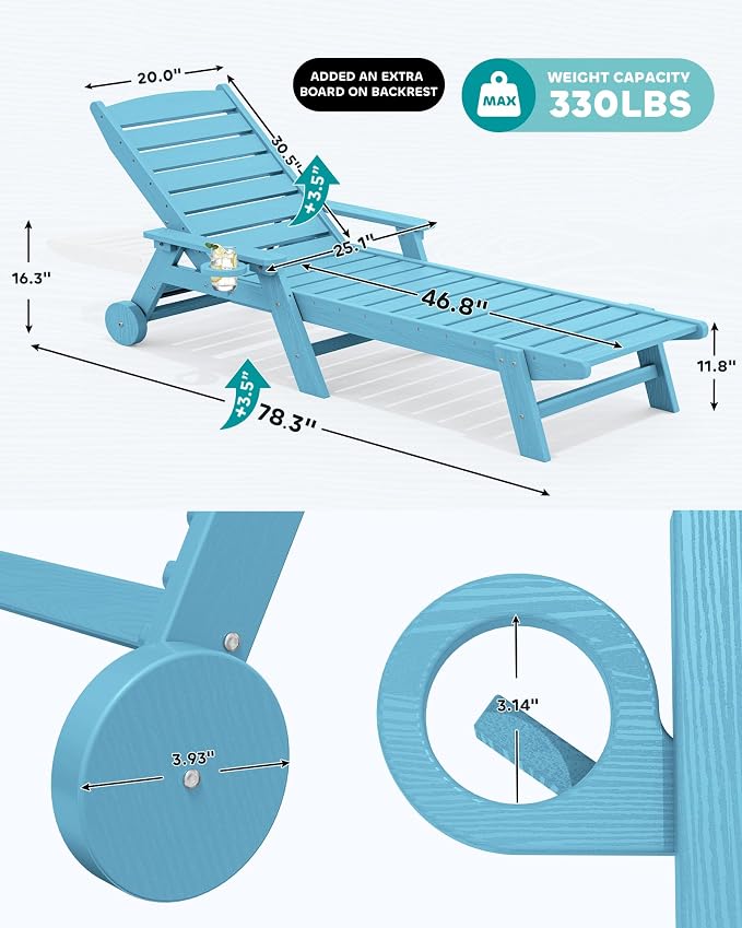 SERWALL Patio Chaise Lounge Chair Set of 2, Poly Lounge Chair - Image 2
