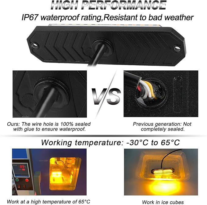 ASPL 8pcs Sync Feature Ultra Slim 12-LED Surface Mount Flashing Strobe Lights - Image 3