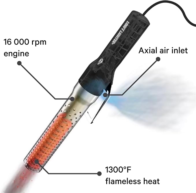 Looftlighter Classic - Image 5