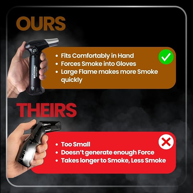 Smokeshow Cocktail Smoker Bundle - Image 6