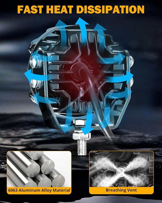 Auxbeam 3 Inch Round Driving Lights, 108W Side Shooter Offroad Pod Lights - Image 7