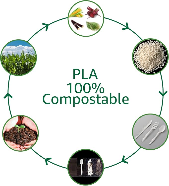 100% Compostable No Plastic Knives Plastic Forks Plastic Spoons Plastic Utensils - Image 4