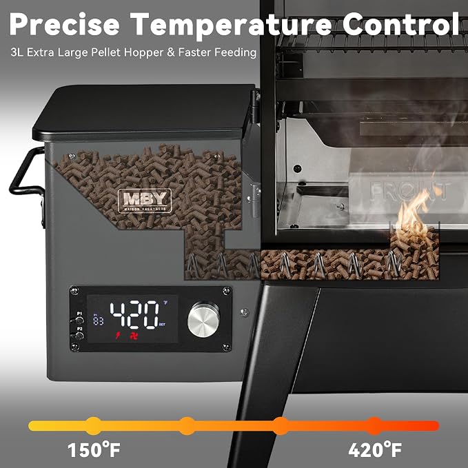 Vertical Electric Pellet Smoker - Image 7