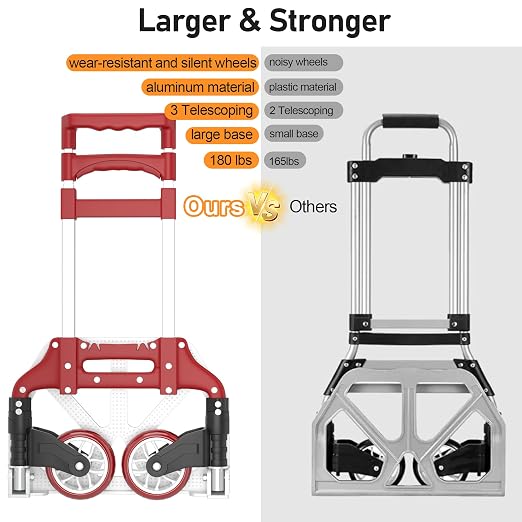 Folding Hand Truck - Image 4