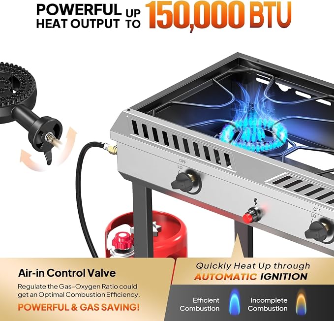 Bonnlo 2 Burner Propane Gas Stove - Image 2