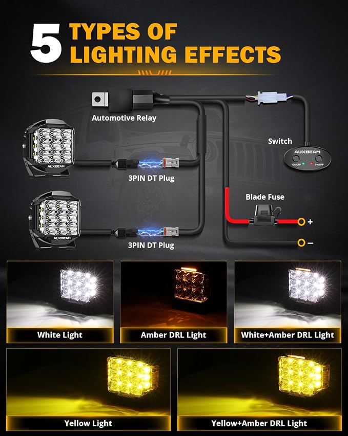 Auxbeam 7 Inch LED Pod Light, V-MAX Series 228W Off-Road Driving Side Shooter - Image 2