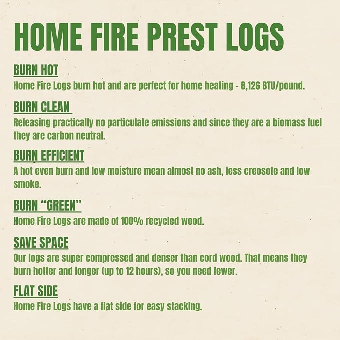 Home Fire Prest Logs - Image 7