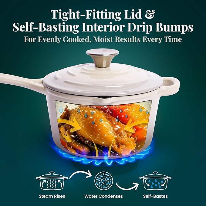 Saucepan with Lid, 2.2 Quart Enameled Cast Iron, Stone Finish