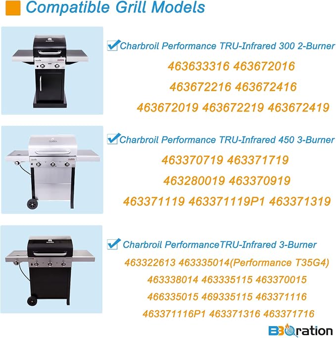 17" Grill Grate for Charbroil Performance TRU-Infrared 450 3-Burner 463370719 - Image 2