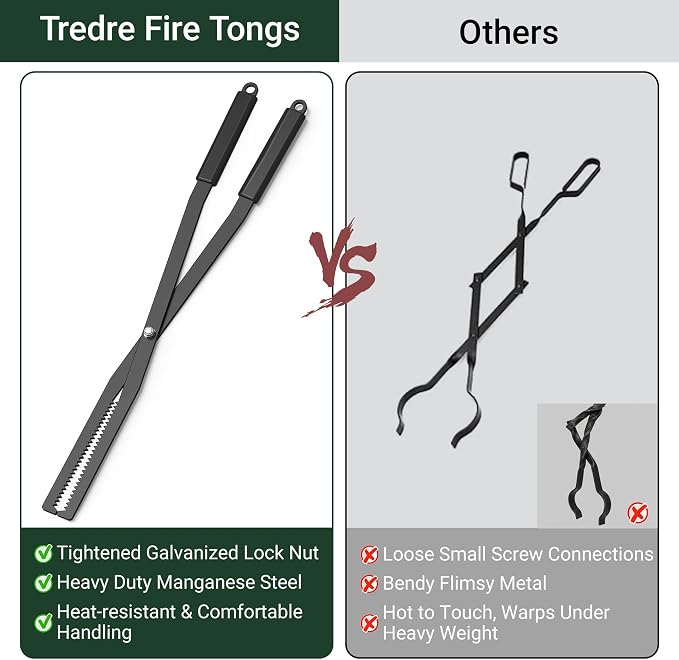 Tredre Fire Tongs and Fire Poker Set, Manganese Steel Fire Pit Tools - Image 7