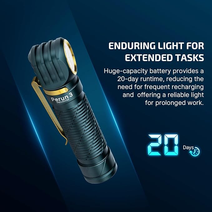 OLIGHT Perun 3 Rechargeable Headlamp Flashlight, 3000 Lumens LED Headlight - Image 3