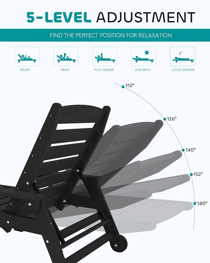 SERWALL Patio Chaise Lounge Chair Set of 4, 5 Positions Adjustable Poly Outdoor - Image 2
