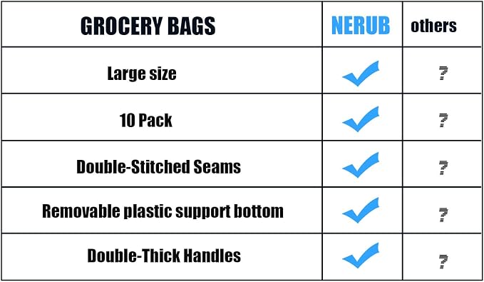 NERUB Set of 10 Reusable Grocery Bags Heavy Duty Shopping Bags Large Grocery - Image 2