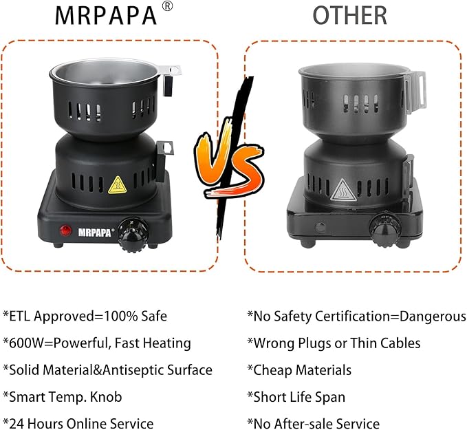 Hookah Coal Burner - Image 6
