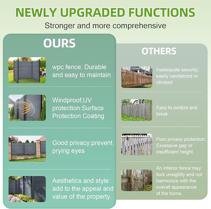 Mondaria Fence Privacy Screen - Image 6