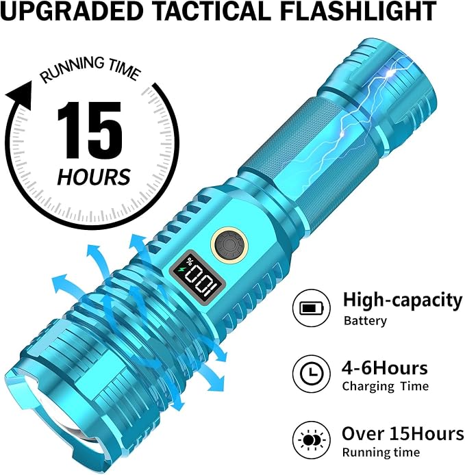 Flashlights High Lumens Rechargeable, LED Super Bright Flash Light Long Beam - Image 4