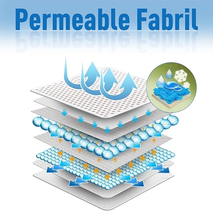 Customized 8' x 80' Green Fence Privacy Screen, - Image 6