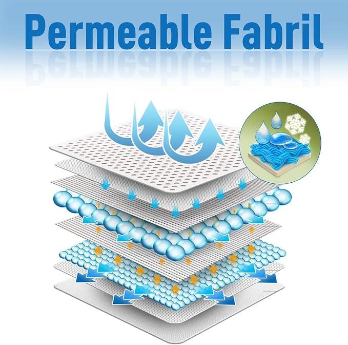 Customized 8' x 108' Gray Fence Privacy Screen, - Image 6