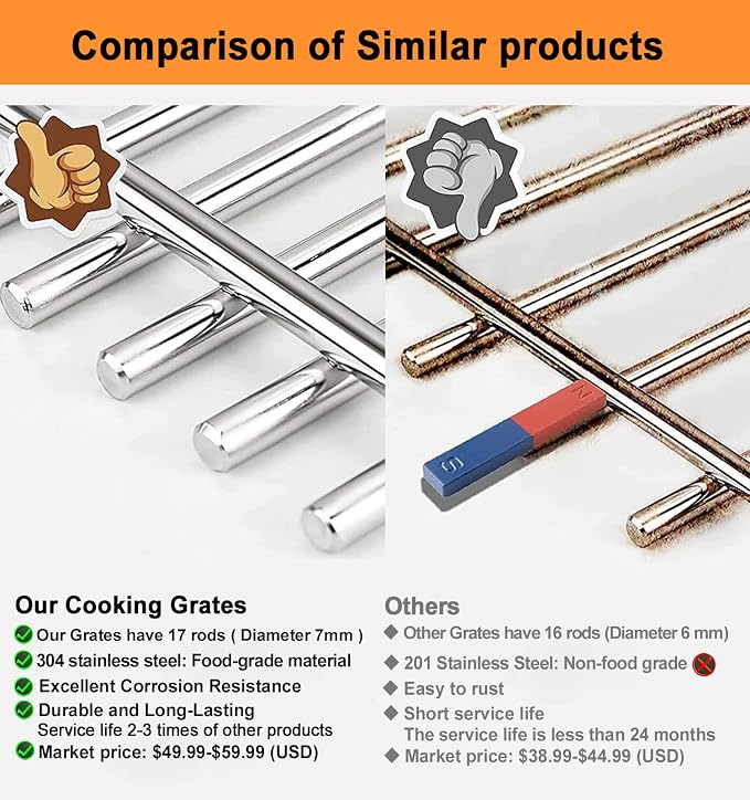 17" Grill Grates for Home Depot Nexgrill 720-0830H 720-0830D 720-0783E 720-0888 - Image 4