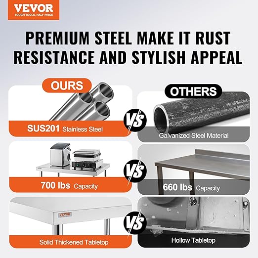 Mophorn 30x18x34 Inch Stainless Steel Work Table 3-Stage Adjustable Shelf - Image 2