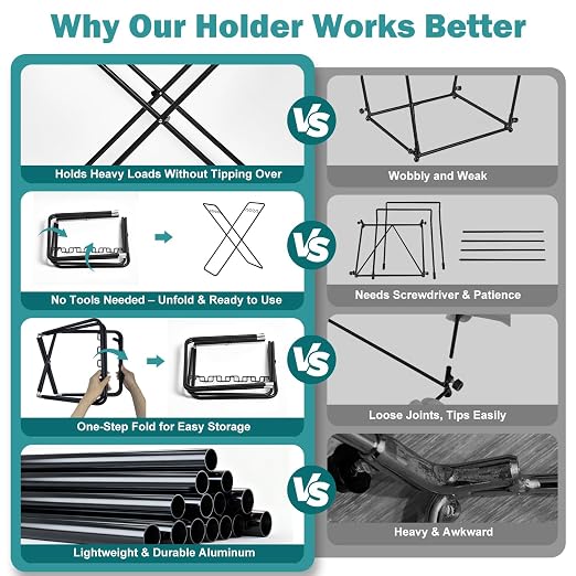 Trash Bag Holder Stand, Foldable Metal Garbage Bag Frame Fits 30-50 Gallon - Image 4