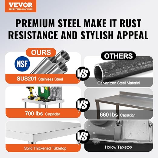 Vevor Stainless Steel Work Table - Image 2