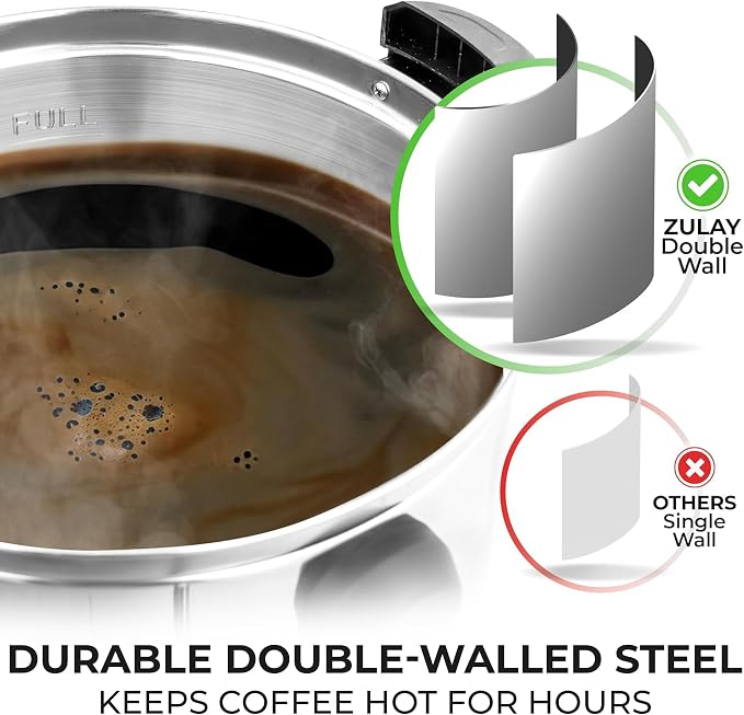 Zulay Kitchen Commercial Grade Coffee Maker Hot Water Urn - Image 2