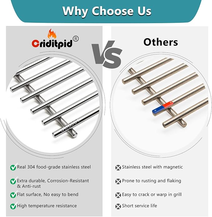 Criditpid 304 Stainless Steel 7639 Grill Grates - Image 6