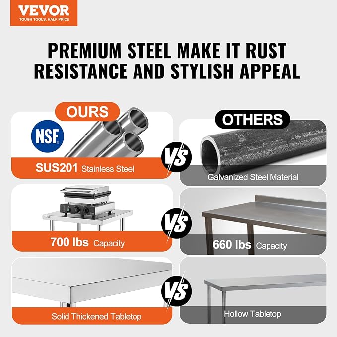 VEVOR 24 x 24 x 36 Inch Stainless Steel Work Table, Commercial Food Prep - Image 4