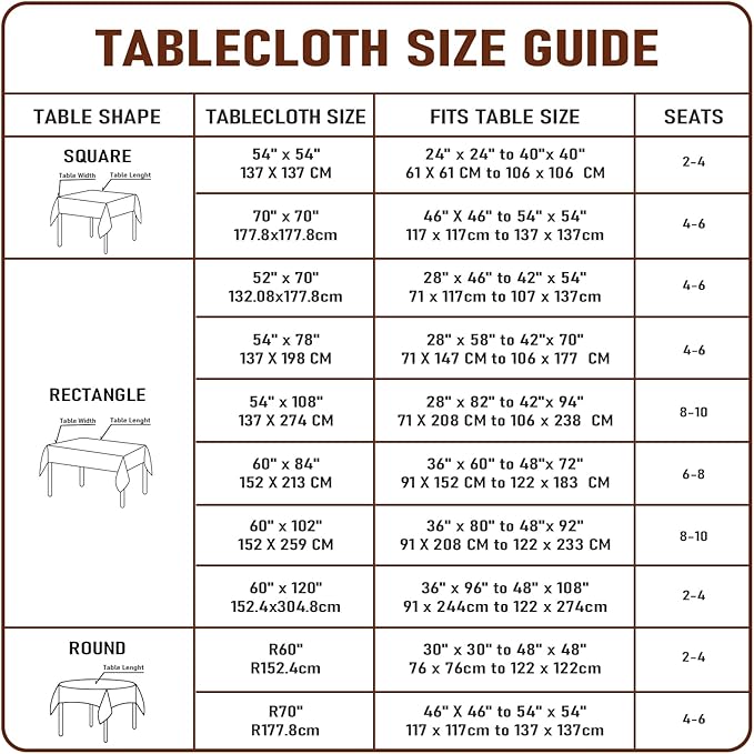 Clear Plastic Tablecloth Protector 52x70 inch Waterproof Oilproof Stain - Image 7