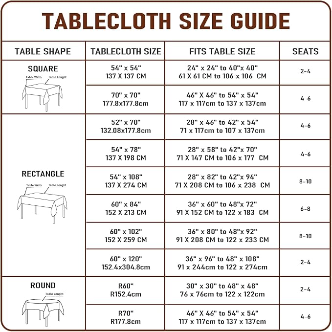 Clear Plastic Tablecloth Protector Rectangle 60x102 inch Waterproof Oilproof - Image 7