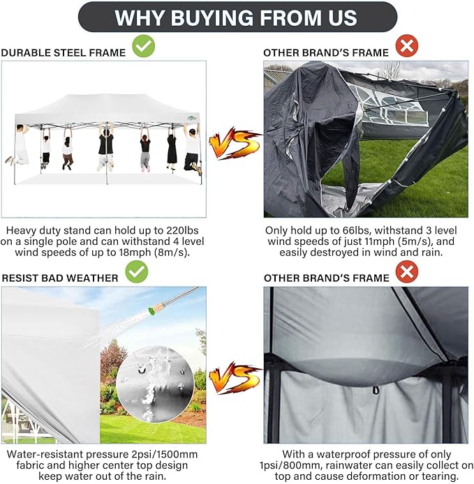 COBIZI 10x20 Pop up Canopy Tent - Image 2