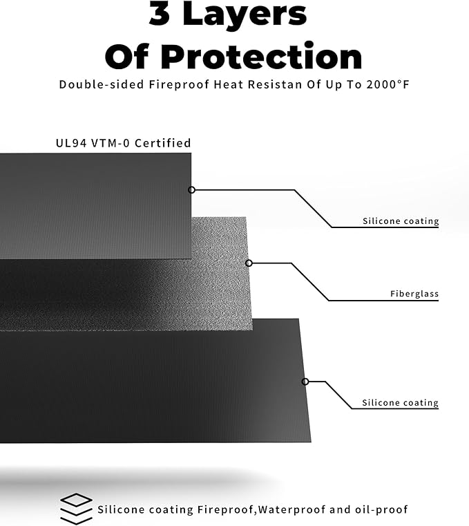 Grill Floor Mat with Silicone Fiberglass Coating, Fireproof and Waterproof