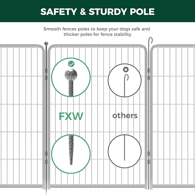 FXW Garden Fence Outdoor for The Yard – 40in x 54.7ft Heavy Duty Metal Animal - Image 4