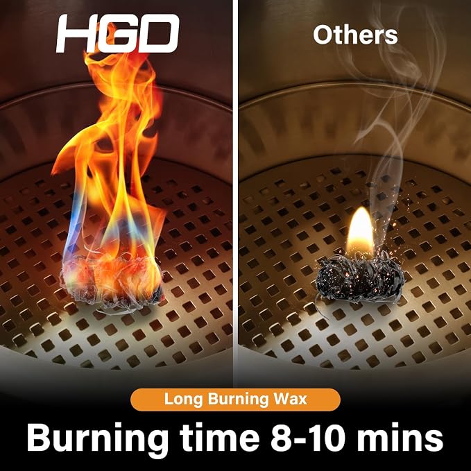 HGD Fire Starter, Natural Charcoal Starters, Firestarters - Image 9