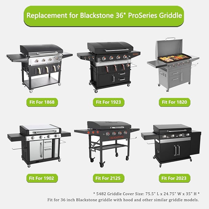 5482 Griddle Cover for Blackstone 36" Proseries Griddle - Image 2