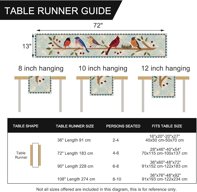 Seliem Spring Summer Birds Blue Table Runner, Cardinal Chickadee Bluebird - Image 2