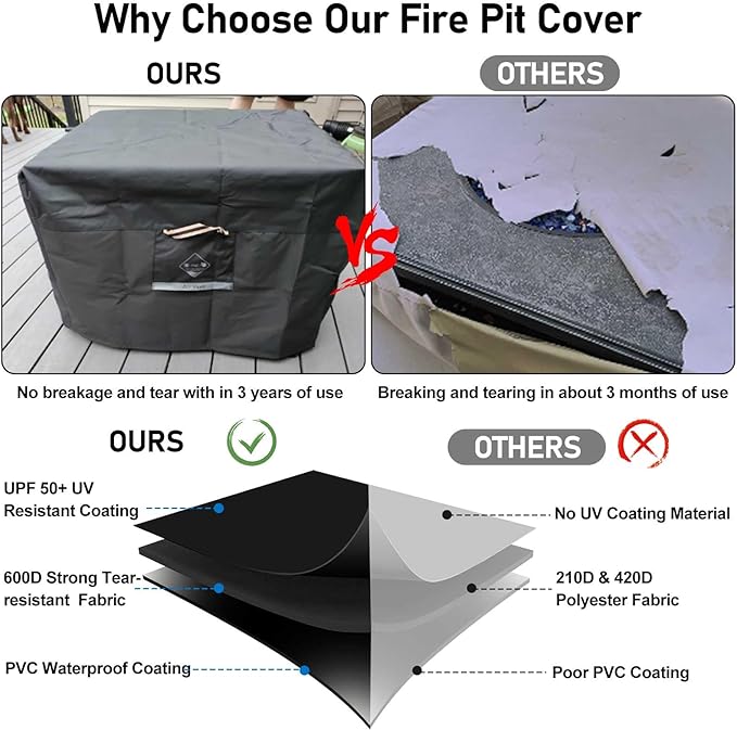QH.HOME Fire Pit Cover Square Super Waterproof, UPF 50+ Fire Pit Cover Fading - Image 4