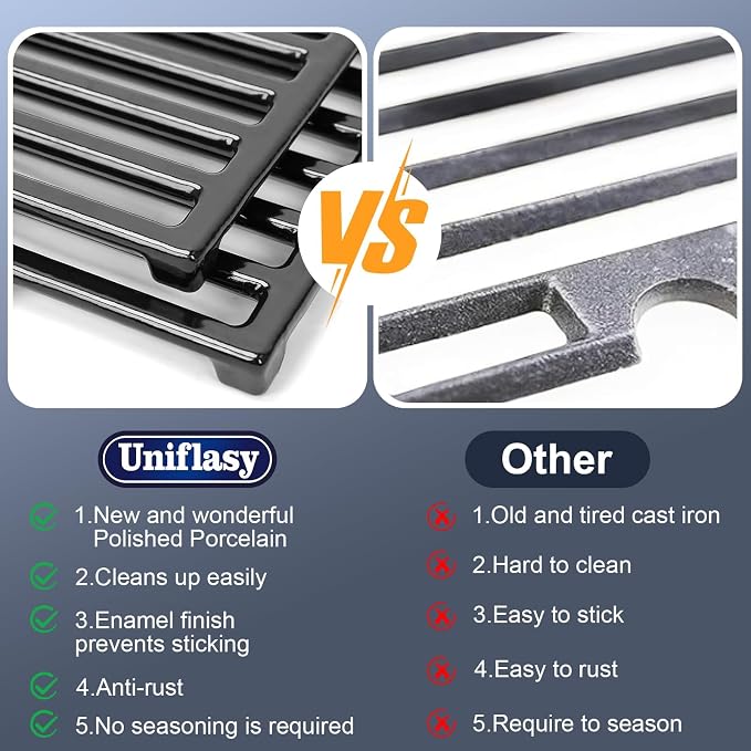 Uniflasy 7638 Porcelain-Enameled Cast Iron Cooking Grates - Image 3